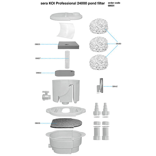 Sera vijverfilter Koi Professional 24000 + 2 filterpompen 12000 + 2 uv lampen 55 watt