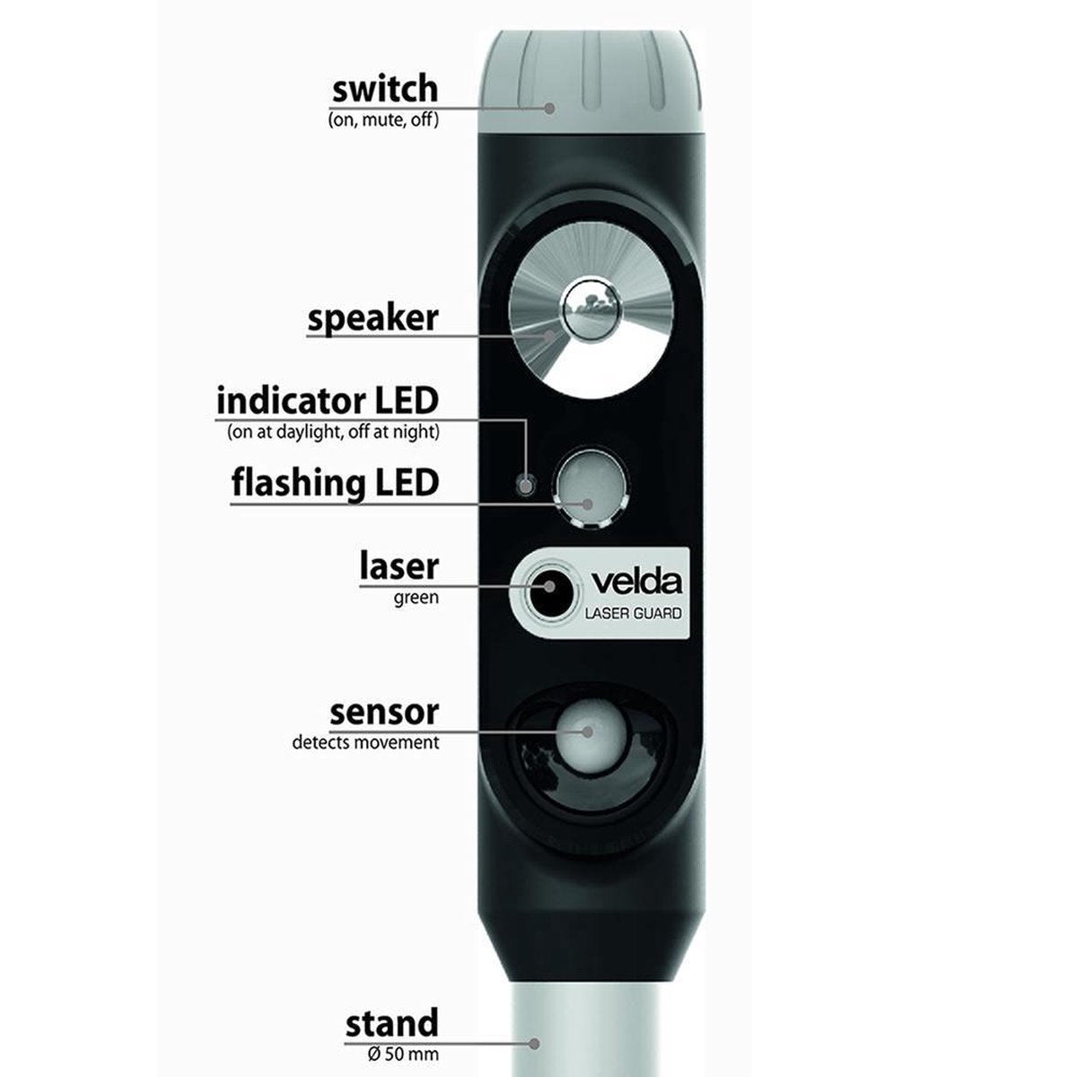 Velda Laser Guard - reigerschrik