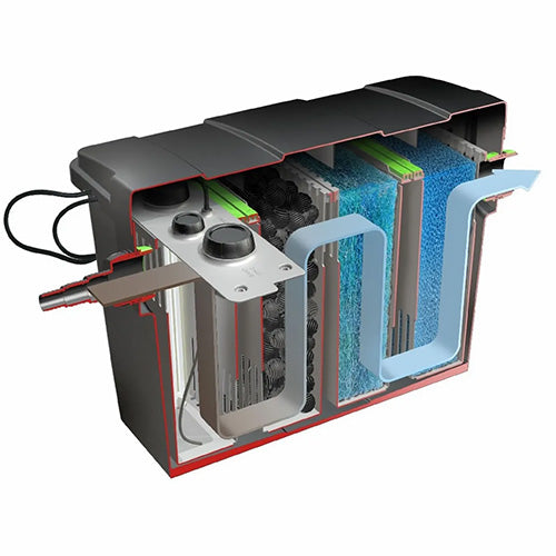 Velda vijverfilter Giant Biofill XL Set 20000