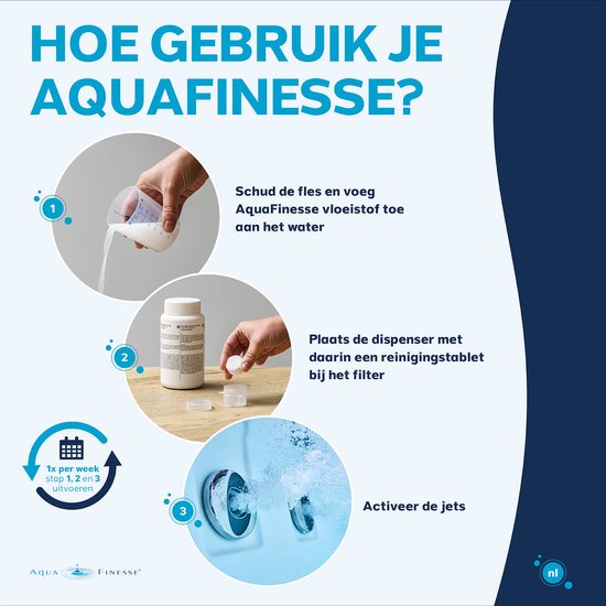 Aqua Finesse Spa en Hot Tub box