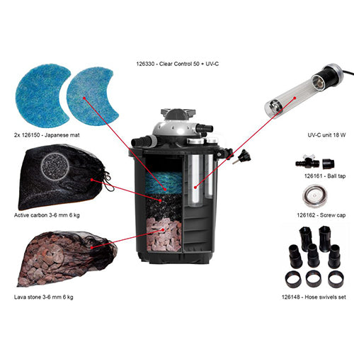 Velda Clear Control 75+UV-C 36 W - Drukfilter met UV-C 36 W Voor Vijvers tot 30000 liter