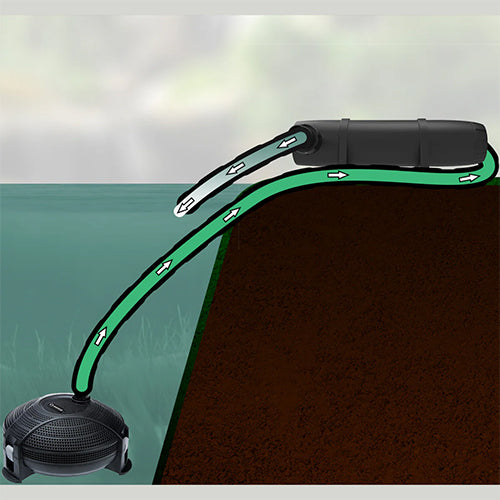 Velda Vijvertechniek - Clean Pond UV-C - Verkrijgbaar in 9, 11 of 18 Watt