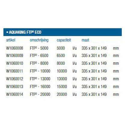 Aquaking FTP² 20000 Vijverpomp - 20000 l/h - 200W