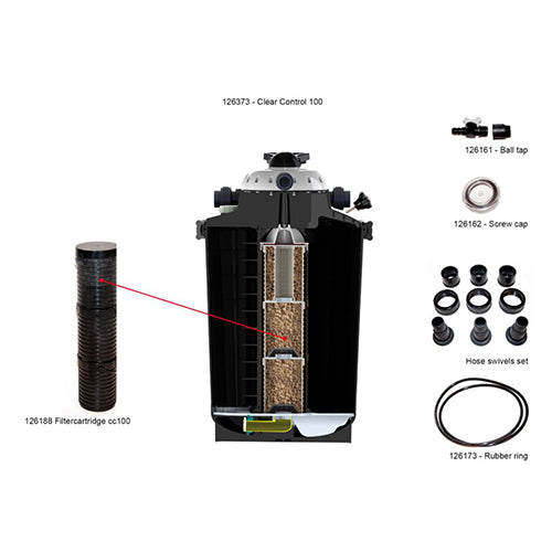 Velda Clear Control 100 - Drukfilter Voor Vijvers tot 60.000 liter